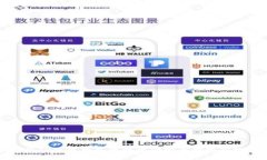 如何将TP数字钱包中的资金安全提现到银行卡