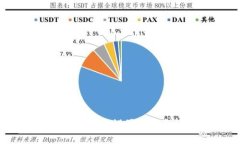 如何在三星手机上设置TP钱包：完整指南