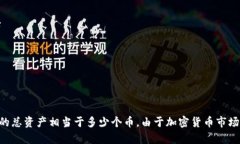 要计算TP钱包（Trust Wallet）中总资产3.6的币种数量